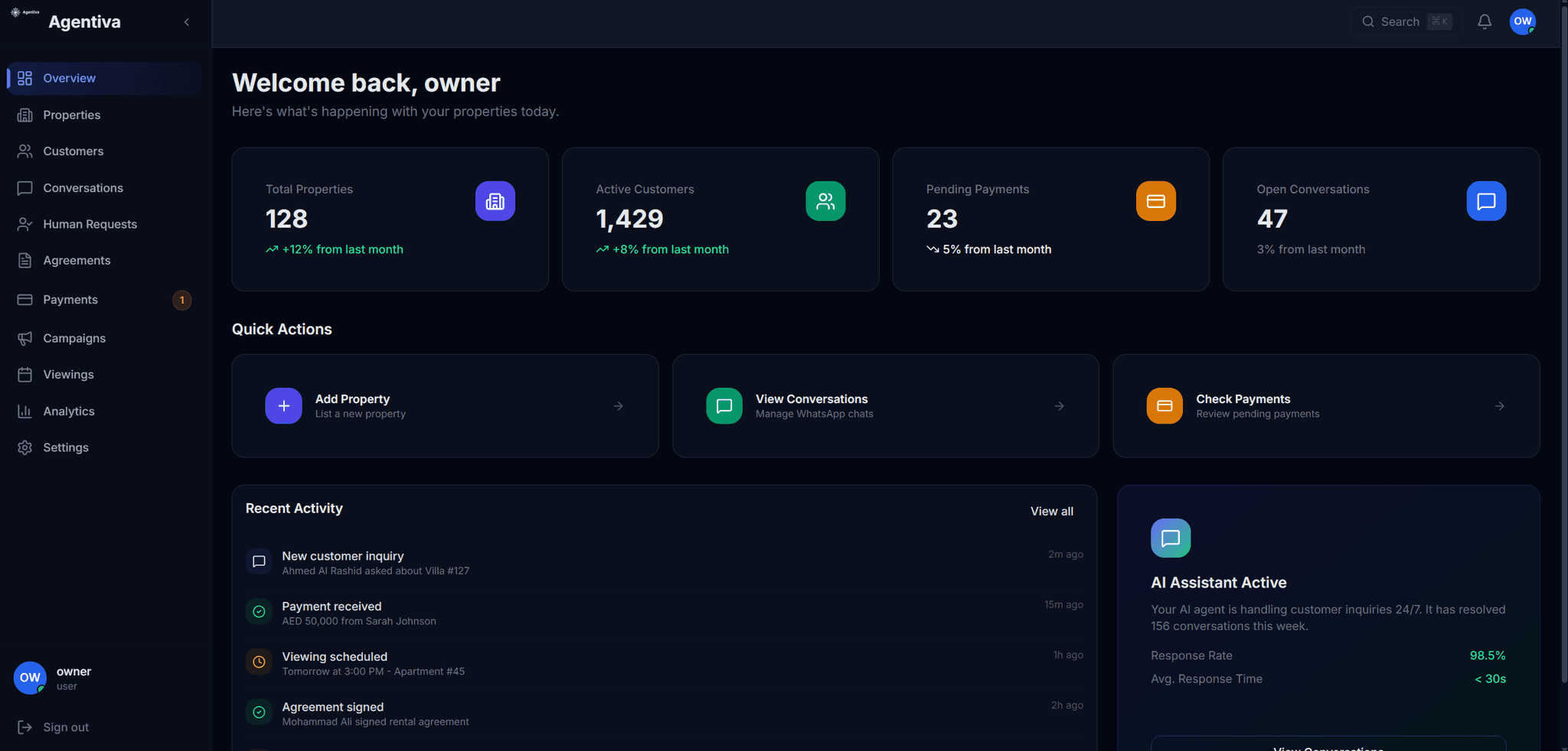 Real Estate Operations AI Dashboard